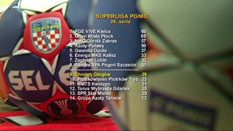 2020_03_09_8_vive_spr_chrobry_47-26.mp4