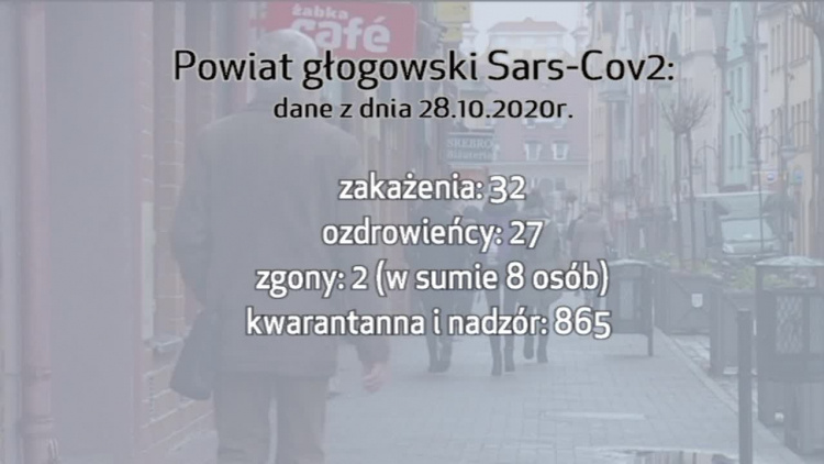 2020_10_28_koronawirus_statystyki_powiat_glogowski.mp4