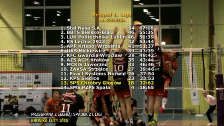 kronika_2020_02_23_lechia_sps_chrobry_3-1_spadek.mp4