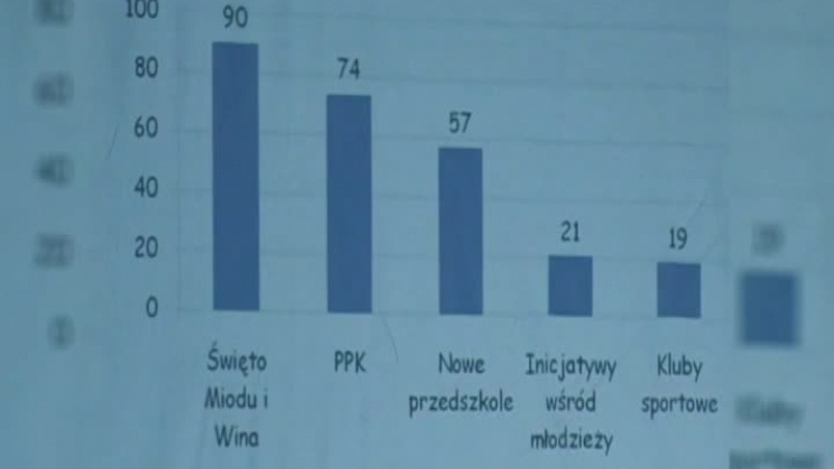 kronika-2011-01-14-moja-firma-przemkow.mp4