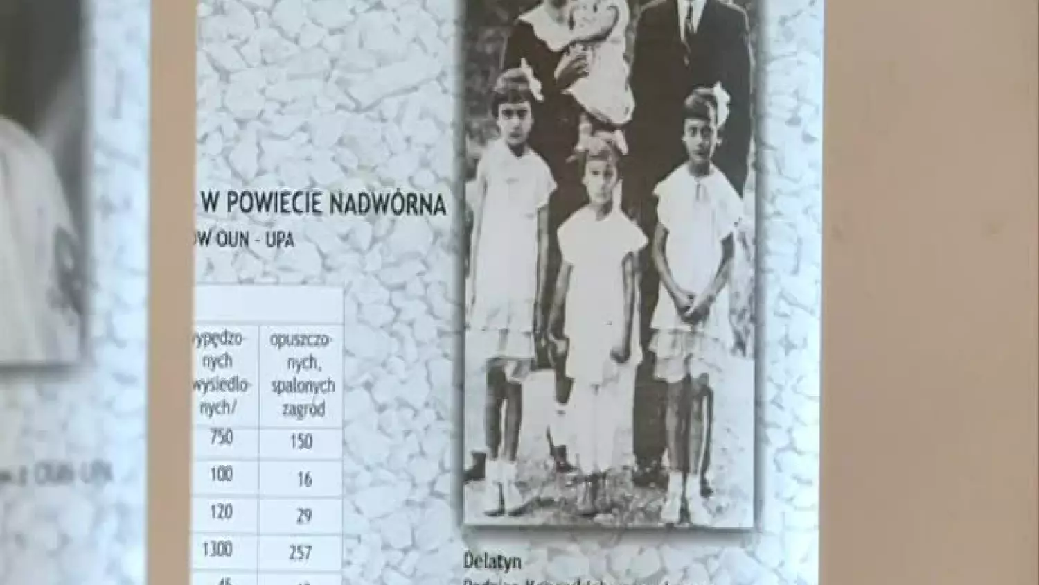 kronika-2013-04-43-wystawa-zbrodnie-nacjonalistow-ukraina-muzeum-glogow.mp4