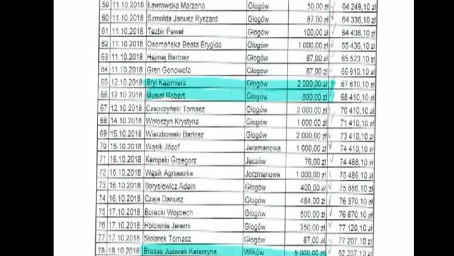 2024-04-03-prezesi-spolek-finansowanie-kampania-rokaszewicz.mp4