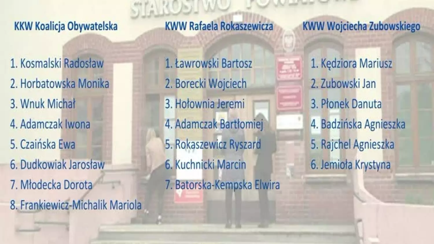 2024-04-08-komentarze-wybory-samorzadowe-glogow.mp4