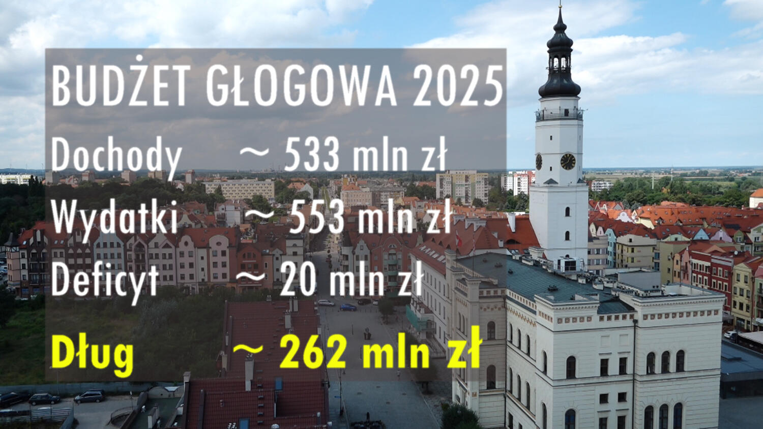 2024-12-17-sesja-budzet-2025-glogow.mp4
