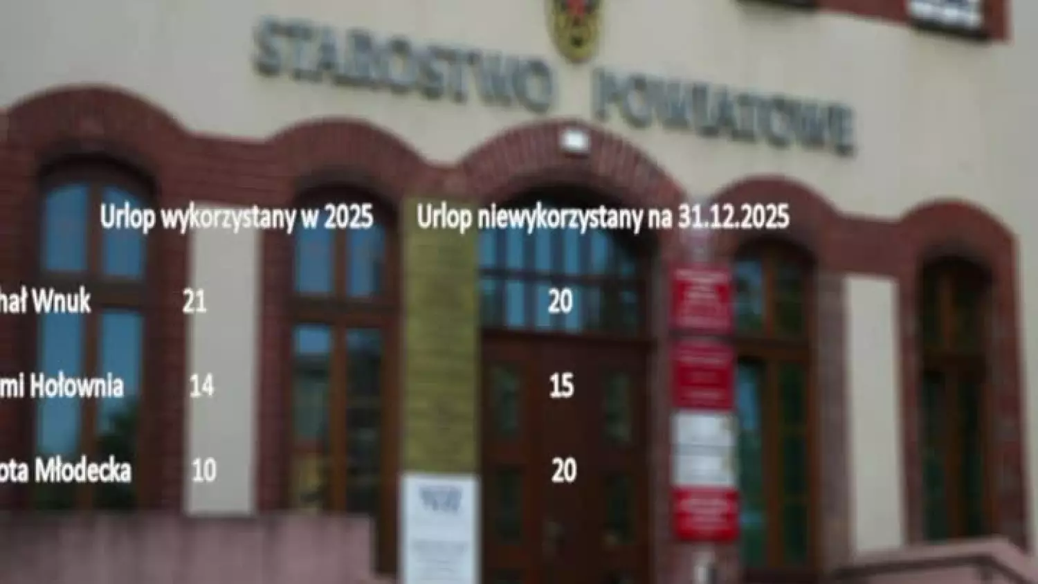 2026-02-09-urlopy-miasto-powiat-glogow-c1419e2.mp4